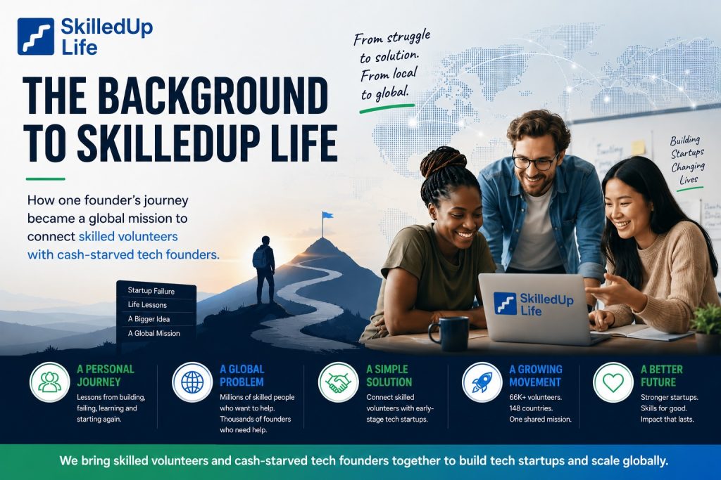 Background to SkilledUp Life infographic showing its journey from local to global.