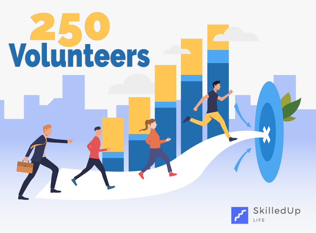 SkilledUp Life 250 volunteers