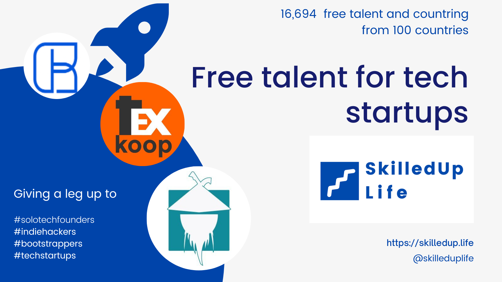 Building a tech startup with free talent by ChatGPT