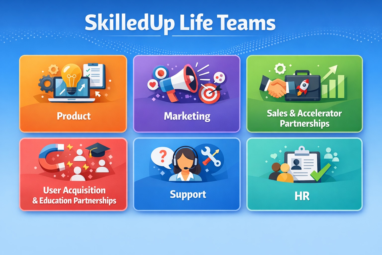 SkilledUp Life as a Career Accelerator – Our Volunteer Opportunities